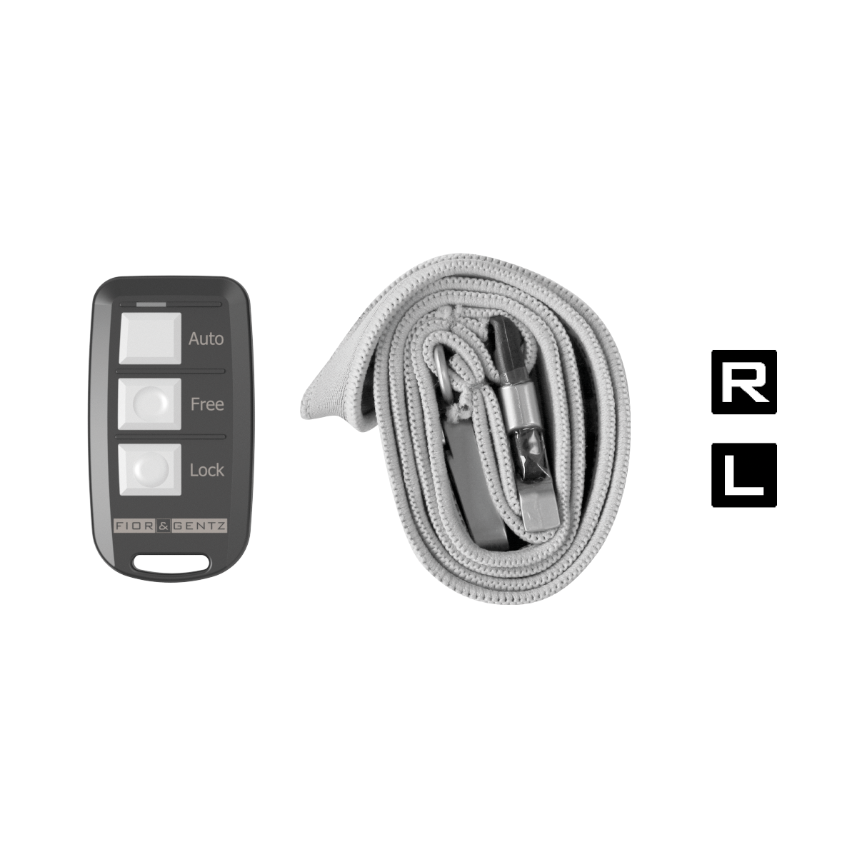 Fernbedienungsset mit Bluetooth Fernbedienungsset mit Bluetooth