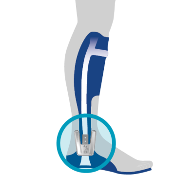 Systemknöchelgelenke