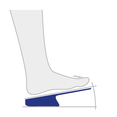 Vorfußentlastungsschuhe